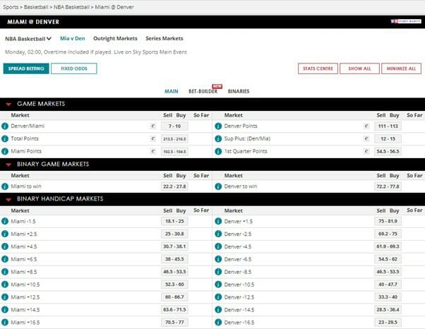 Spreadex Spread Betting Screenshot