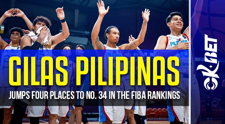 gilas pilipinas rank 34 in fiba